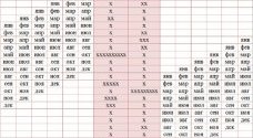 Таблица: определяем, как зачать мальчика по японской таблице